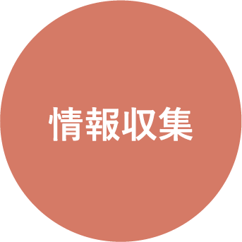情報収集